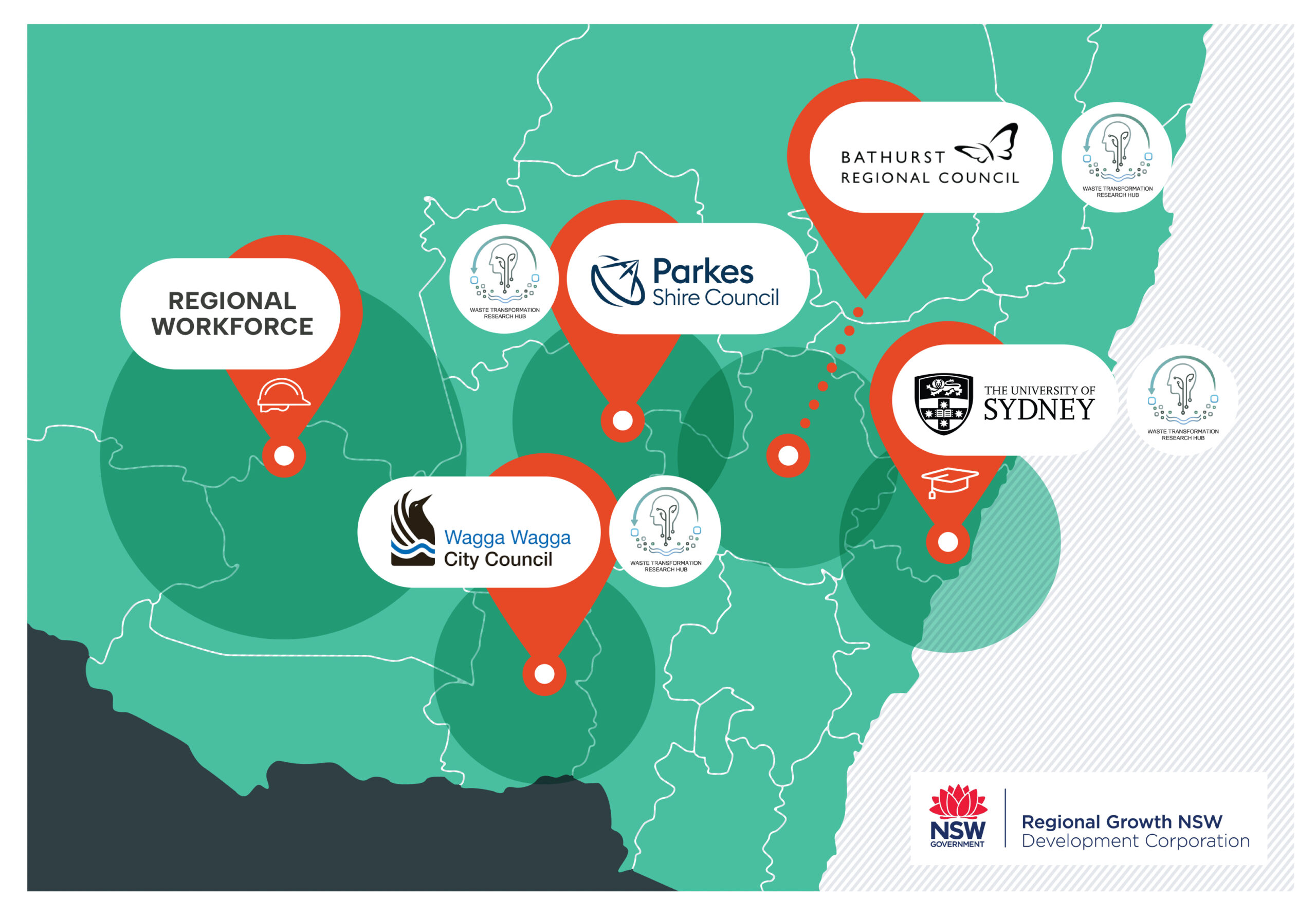 The CETH and Clean Tech Sandbox concept can be applied to other SAPs around NSW to promote place-based innovation and local opportunities